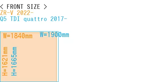 #ZR-V 2022- + Q5 TDI quattro 2017-